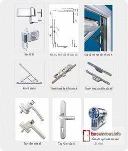 Phụ kiện kim khí, tổng hợp các phụ kiện