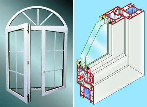 bai 7 2 viet anh door
