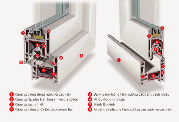 bai 16 4 viet anh door